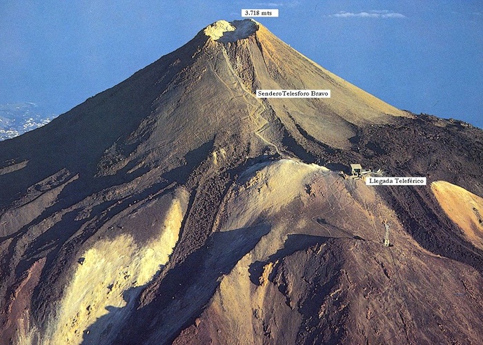 Pico del Teide